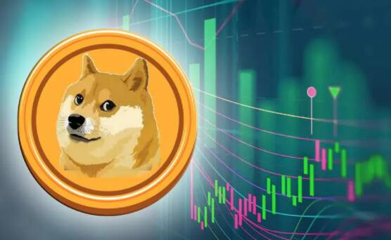 bnb价格 - BNB价格发展历史回顾