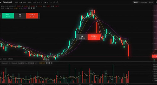 欧意ok交易所app下载最新版本 欧意ok交易所app下载入口-第5张图片-币安app下载