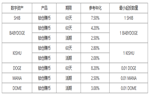 欧意0kex交易平台v6.1.48安装包 欧意ouyi交易平台app下载-第3张图片-币安app下载