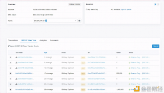 Bosin：Bitkp事件的黑客地址正在转移资金，已转金额超340万美元