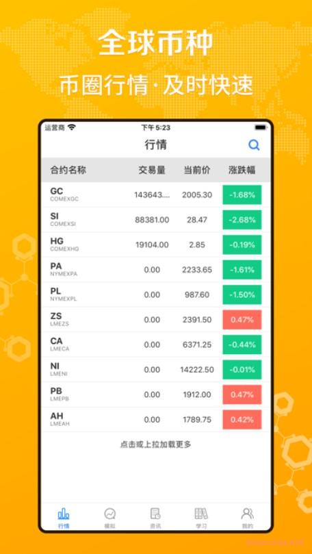 欧意交易所app官网下载苹果手机下载 &#8211; 热门数字数字货币交易所 比特币BTC交易所前十排行榜-第2张图片-币安app下载