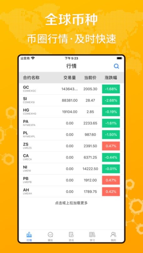欧意ios版下载 &#8211; 币圈五大加密货币交易所 虚拟货币五大热门交易所app榜单-第1张图片-币安app下载