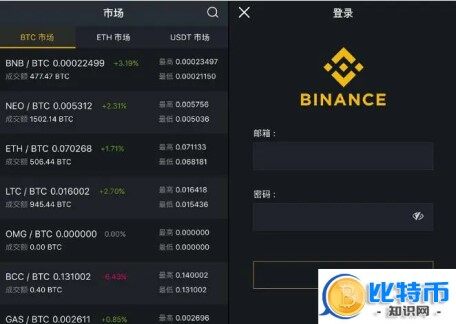 下载欧意交易所app &#8211; 虚拟货币正规交易平台app 前十比特币交易所排行榜-第1张图片-币安app下载