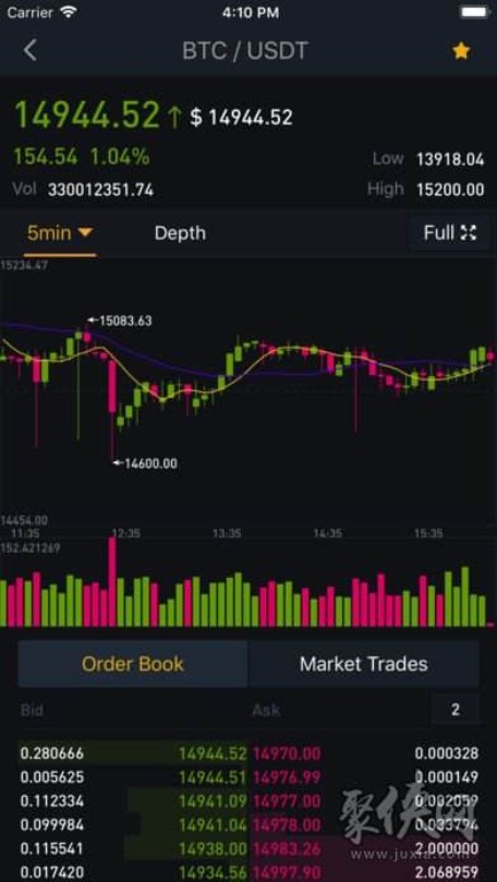 欧意下载最新官方app ; axs币有投资价值吗(axs币未来价值)-第1张图片-币安app下载