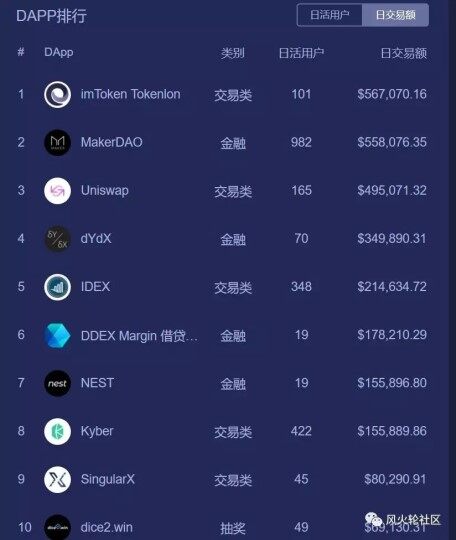 okex欧意官网 ; pi币目前价格 ; pi币今日价格-第1张图片-币安app下载