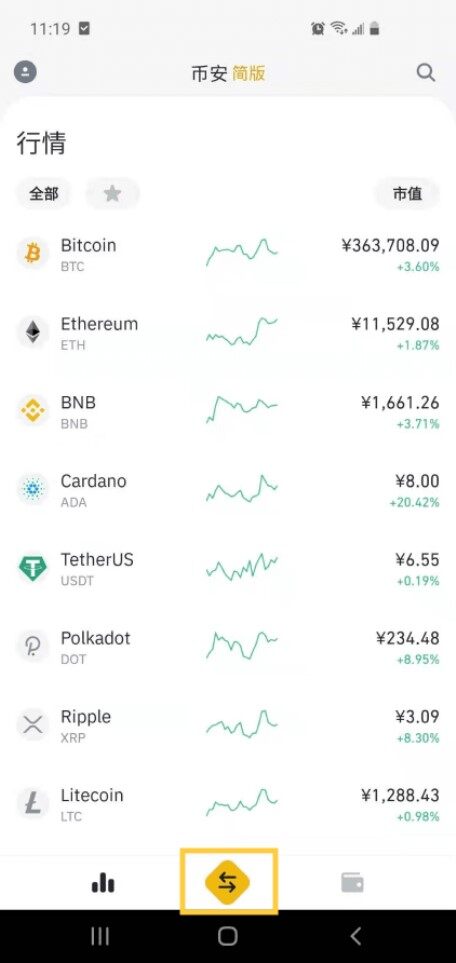 欧意下载 ; 以太经典如何提币 ; 以太经典币新消息-第1张图片-币安app下载