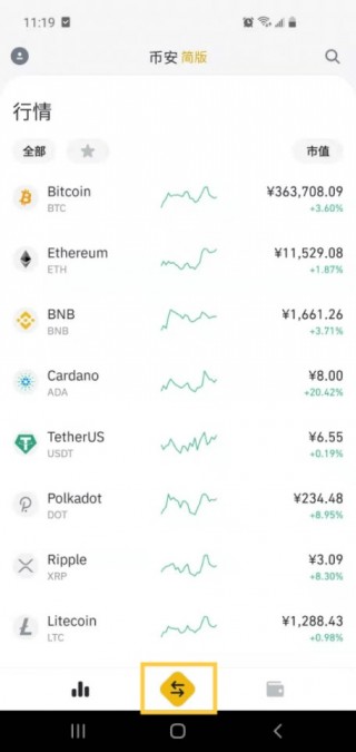 欧意下载 ; 以太经典如何提币 ; 以太经典币新消息