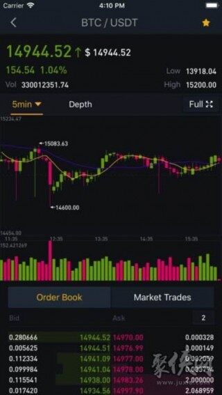 欧意下载最新官方app ; as币有投资价值吗 - as币未来价值