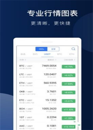 欧意交易所app&#8217;下载最新版-欧意交易所下载-第4张图片-币安app下载
