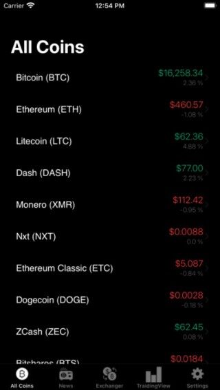 欧意下载官方app下载苹果版 ; 2020年最值钱的货币排行榜 ; 史上最值钱货币排行