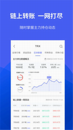 Ulian榴莲交易所官网正版下载|榴莲交易所注册免费送500u-第1张图片-币安app下载