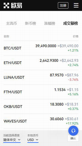 欧意交易所2021版app下载|免费下载欧意交易所app牛年版-第2张图片-币安app下载