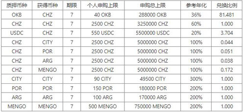欧意安卓最新下载|欧易v6.1.33最新安装包|ouyi欧意oE钱包最新下载-第5张图片-币安app官方下载最新版