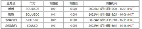 欧意交易所钱包下载 okx钱包Jay Hao授权安装包-第4张图片-币安app官方下载最新版