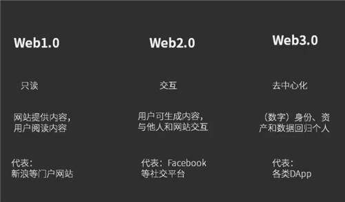 欧意v6.0.22版本下载安装|旧版欧意怎么下载到手机-第3张图片-币安app下载