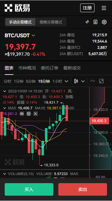 欧意数字货币行情软件_欧意app最新版下载安卓V6.2.17-第2张图片-币安app下载