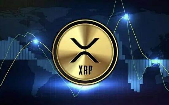 玩比特币需要下载什么软件？比特币风买平台-第4张图片-币安app下载
