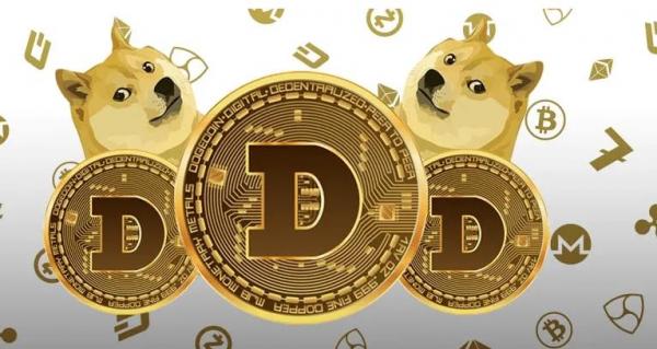 狗狗币最新消息 狗狗币历史价格走势