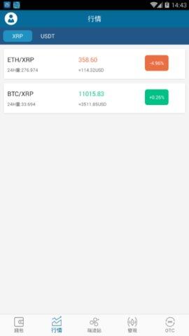 瑞波币钱包安卓版下载-第1张图片-币安app官方下载最新版
