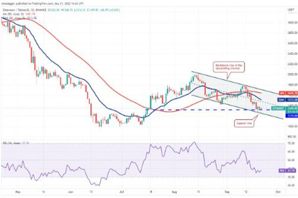 TH今日最新价格 以太坊最新行情消息-第2张图片-币安app下载