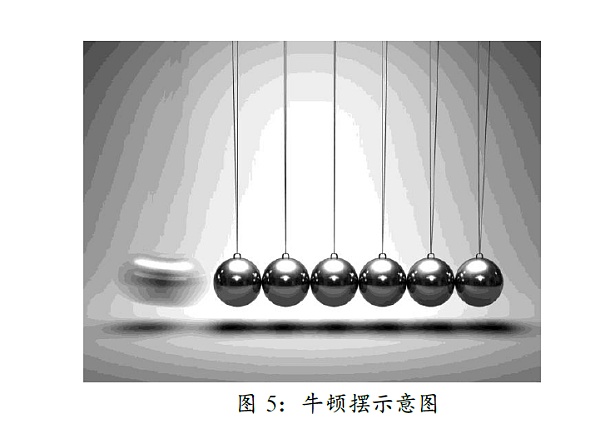 亚洲二十家加密投资机构：谈当下的机遇与困惑-第5张图片-币安app下载