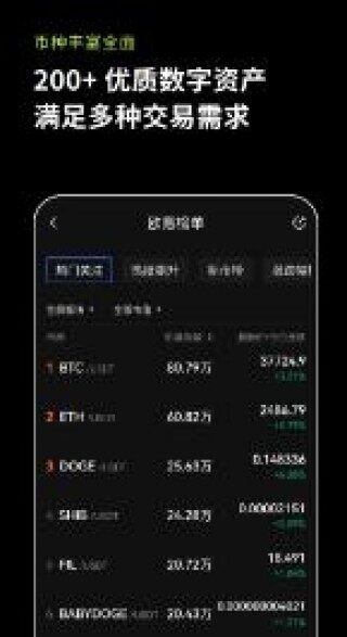 欧意安卓手机怎么下载-欧意交易所最新安卓版下载V6.1.12