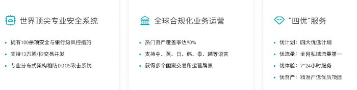 全球优质数字资产交易平台ZTB.COM-第3张图片-币安app下载