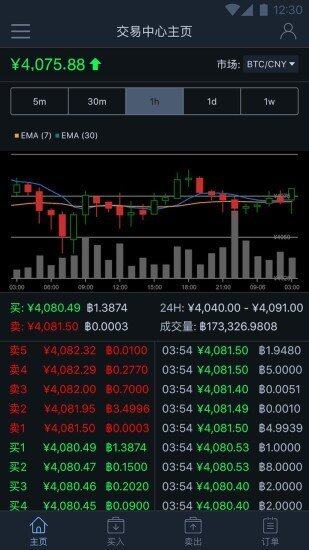 易币钱包app下载-易币钱包app安卓版下载v6.1-第1张图片-币安app官方下载最新版