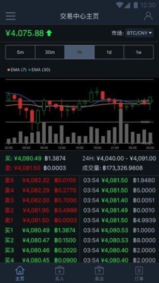 易币钱包app下载-易币钱包app安卓版下载v6.1_ok交易所