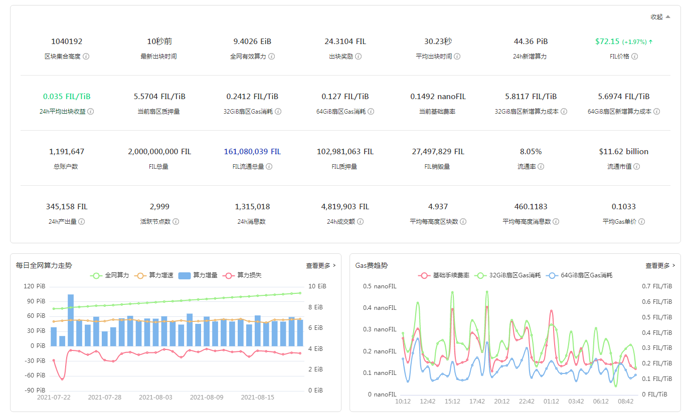 菲尔fil币官网最新消息、filecoin币今日最新价格实时行情走势图#-第2张图片-币安app下载