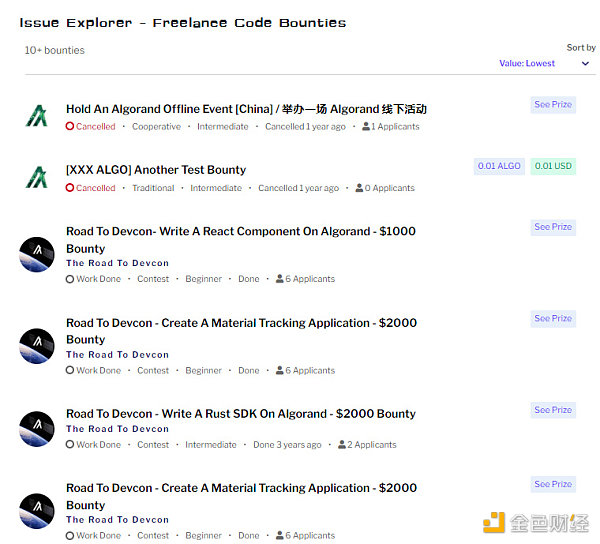 从应用走向协议 Gitcoin推出的Grants Protocol将如何改变Web3融资-第4张图片-币安app下载