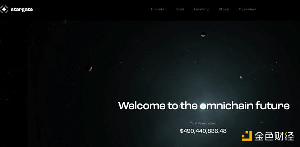 发币在即？一文盘点LayerZero的21个生态项目-第3张图片-币安app下载