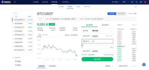 欧意okex怎么交易 欧意币币交易怎么玩最强攻略-第6张图片-币安app下载