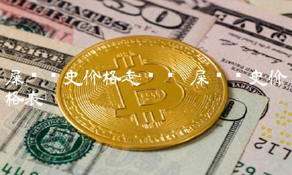 屎币历史价格走势图 屎币历史价格表-第1张图片-币安app下载