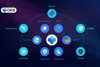 欧意手机版最新版下载升级_欧意app官网下载2022版v.6.1.30