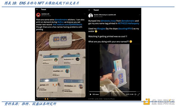 多角度解析ENS：迈向Web3时代的钥匙-第19张图片-币安app下载