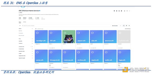 多角度解析ENS：迈向Web3时代的钥匙-第30张图片-币安app下载