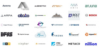 HyprPay钱包加密托管服务商HyprBC正式加入MPC联盟