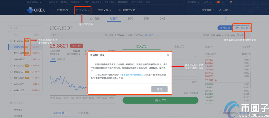 ok币币杠杆怎么玩？ok币币杠杆交易教程图解-第1张图片-币安app下载