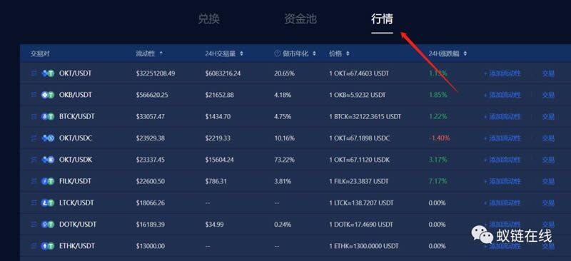 教你玩OKEx Chain(OK链)操作步骤教程-第8张图片-币安app下载