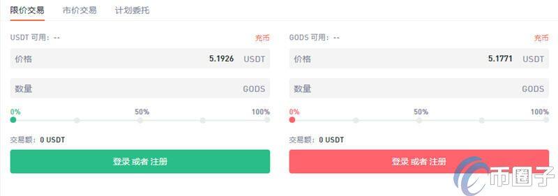 GODS币怎么买？GODS币交易所购买教程介绍-第4张图片-币安app下载