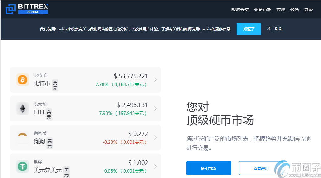 2021年狗狗币交易平台排行榜TOP10介绍！-第6张图片-币安app下载