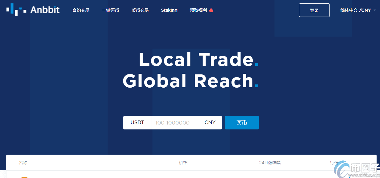 2021年狗狗币交易平台排行榜TOP10介绍！-第7张图片-币安app下载