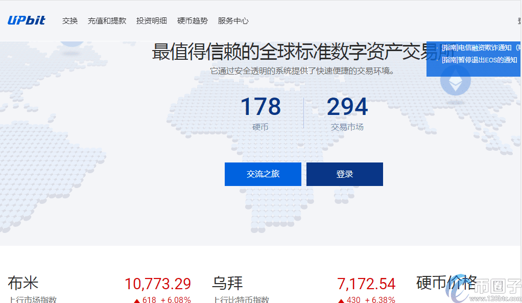 2021年狗狗币交易平台排行榜TOP10介绍！-第8张图片-币安app下载