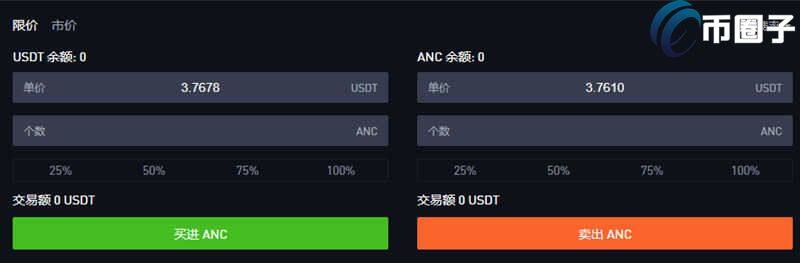 ANC币怎么买？ANC币买入和交易教程详解-第4张图片-币安app下载