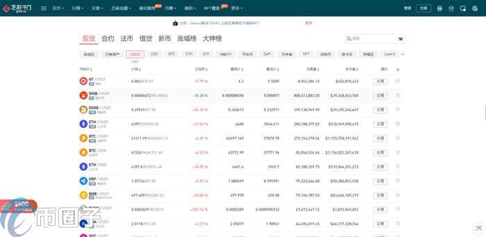 POWR币怎么购买？POWR币买入和交易全教程-第2张图片-币安app下载