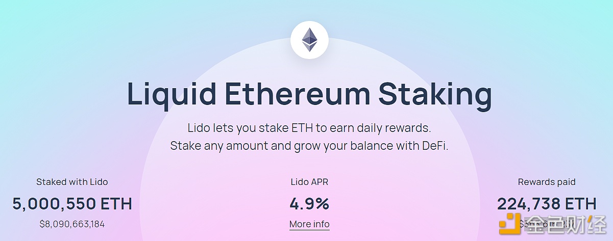 Lido以太坊质押数量突破500万枚ETH，价值超80亿美元-第1张图片-币安app下载