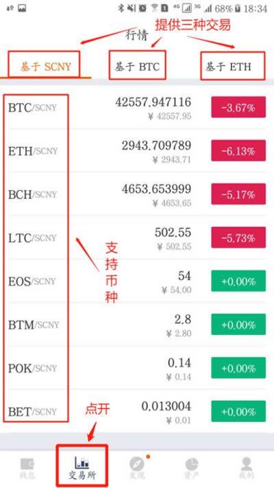 比特派钱包使用教程：转出和转入数字资产的方法-第9张图片-币安app下载