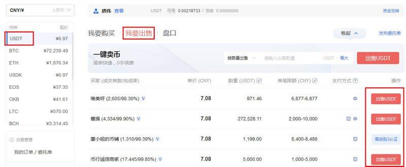 OKEX怎么卖出USDT并提现成人民币？-第2张图片-币安app下载