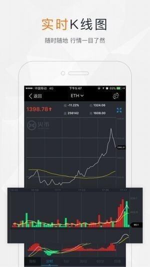 火必交易所v2.16官方正版下载-第2张图片-币安app官方下载最新版